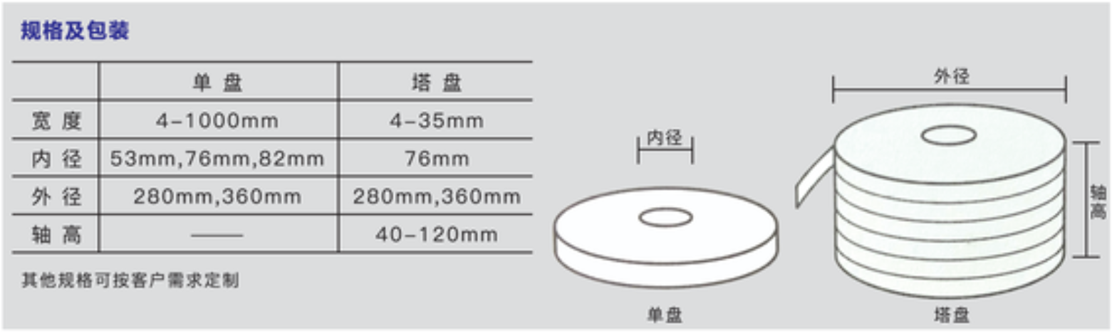 1667874862588145.png 特性.png